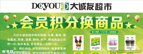 會(huì)員積分兌換商品設(shè)計(jì)圖與數(shù)字廣告設(shè)計(jì)及代理——打造數(shù)字化營(yíng)銷閉環(huán)